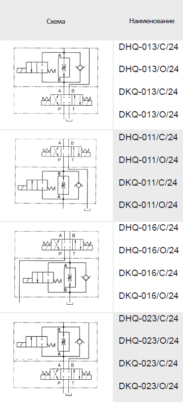 В 7 30 схема. Ki-DHQ-10 схема. Ki-DHQ-20 схема принципиальная электрическая. Ki-DHQ-20 схема. DHQ 20 схема.