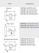 Предохранительные клапаны VMP/B/L, VMPP/B/L, VMPD/B