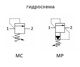Предохранительные клапаны MC, MP