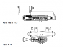 Пропорциональные предохранительные клапаны RZMO, HZMO