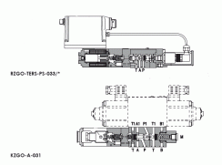 Пропорциональные редукционные клапаны RZGO, HZGO, KZGO