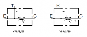 Трехлинейные регуляторы расхода VPR/3/ET, VPR/3/EP